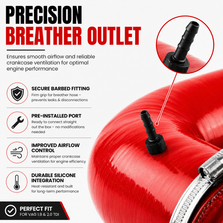 Silicone Cold Air Intake Induction Kit for VW Audi SEAT Skoda 1.9 2.0 TDI
